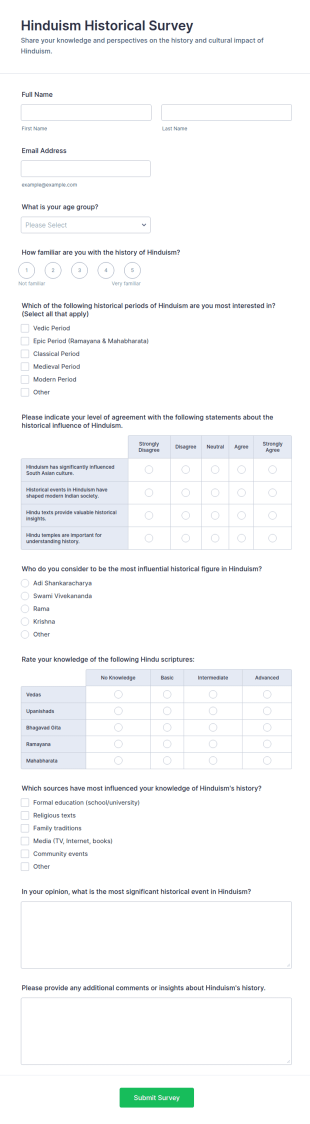Hinduism Historical Survey Form Template