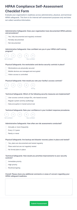 HIPAA Compliance Self Assessment Checklist Form Template