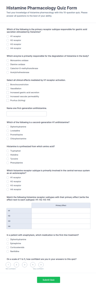 Histamine Pharmacology Quiz Form Template