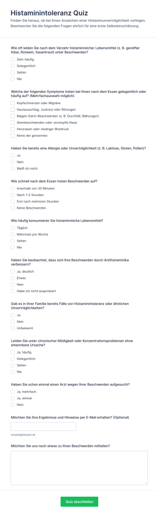 Histaminintoleranz Quiz