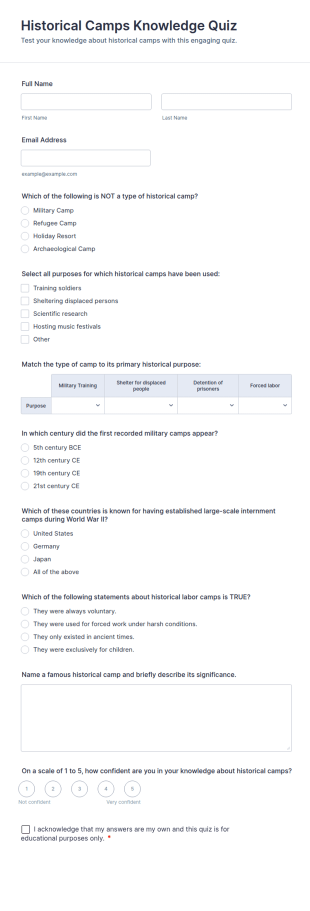 Historical Camps Knowledge Quiz Form Template