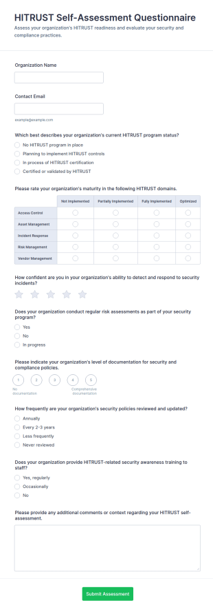 HITRUST Self Assessment Questionnaire Form Template