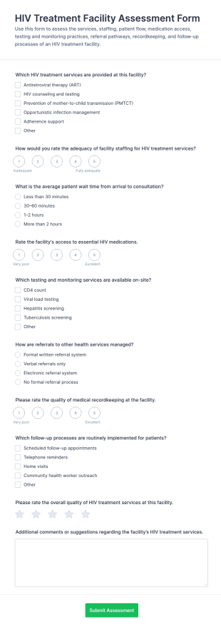 HIV Treatment Facility Assessment Form Template
