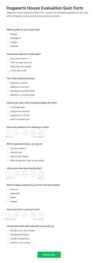 Hogwarts House Evaluation Quiz Form Template