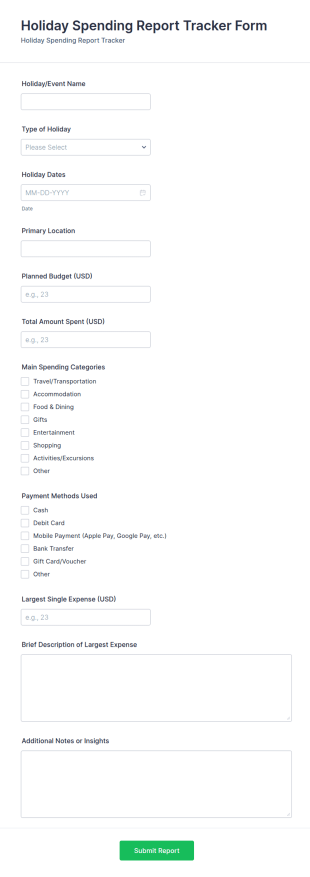 Holiday Spending Report Tracker Form Template