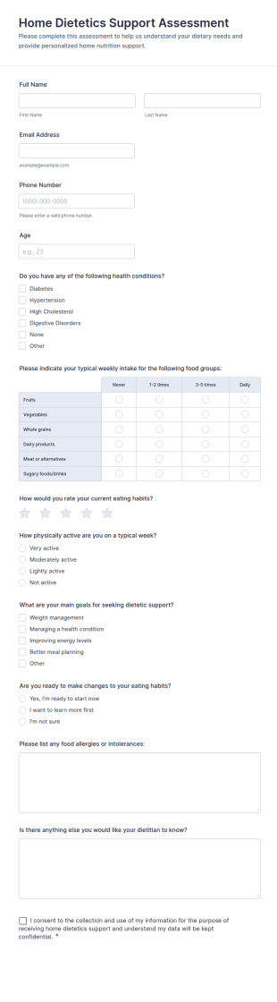 Home Dietetics Support Assessment Form Template