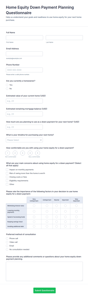 Home Equity Down Payment Planning Questionnaire Form Template