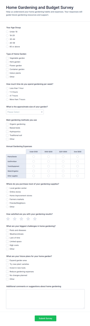 Home Gardening And Budget Survey Form Template