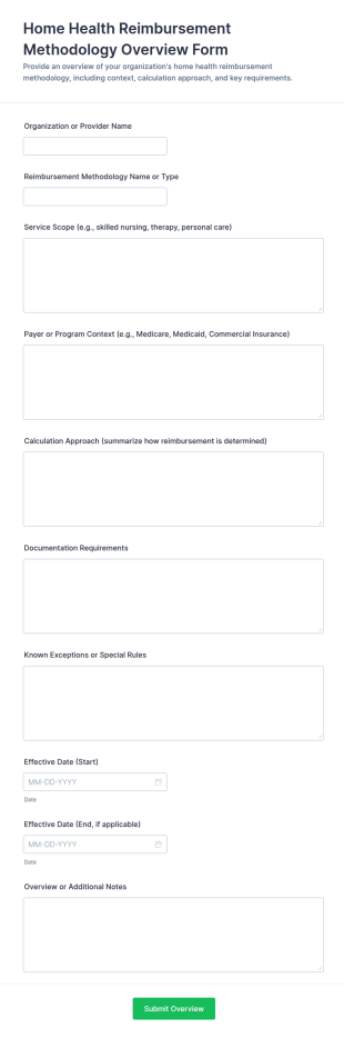 Home Health Reimbursement Methodology Overview Form Template