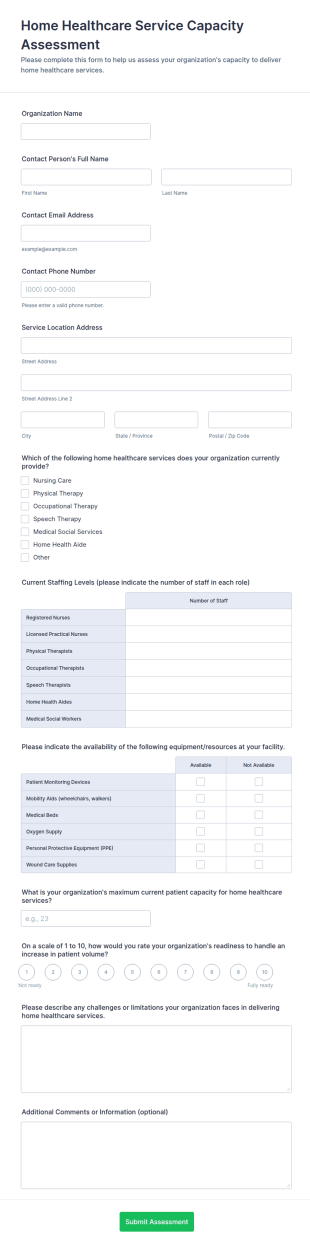 Home Healthcare Service Capacity Assessment Form Template