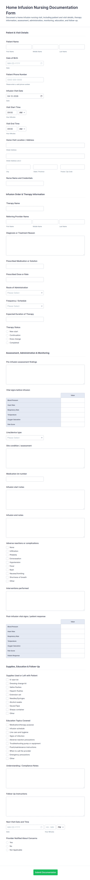 Home Infusion Nursing Documentation Form Template