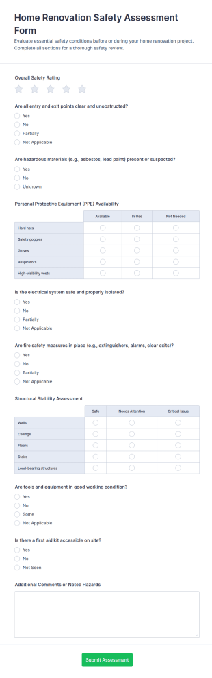 Home Renovation Safety Assessment Form Template