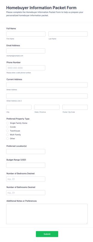 Homebuyer Information Packet Form Template