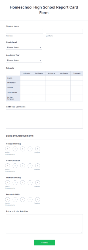 Homeschool High School Report Card Form Template