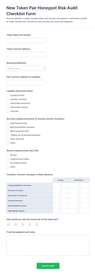 Honeypot Risk Audit Checklist Form Template