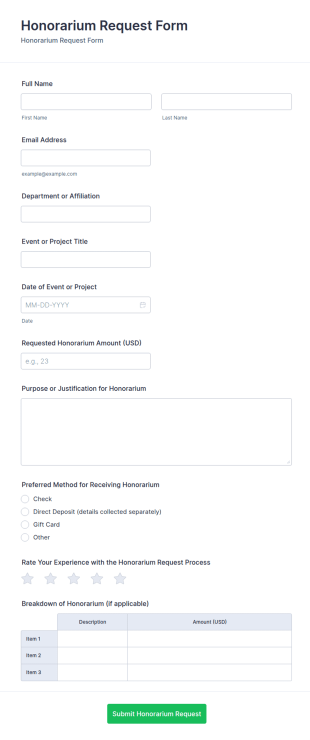 Honorarium Request Survey Form Template