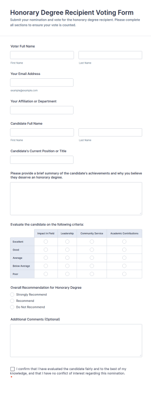 Honorary Degree Recipient Voting Form Template