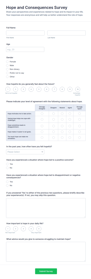 Hope And Consequences Survey Form Template