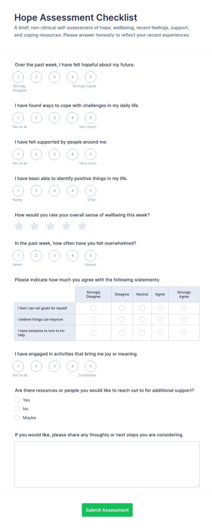 Hope Assessment Checklist Form Template