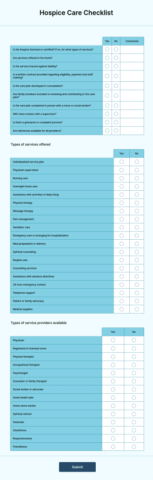 Hospice Care Checklist Form Template