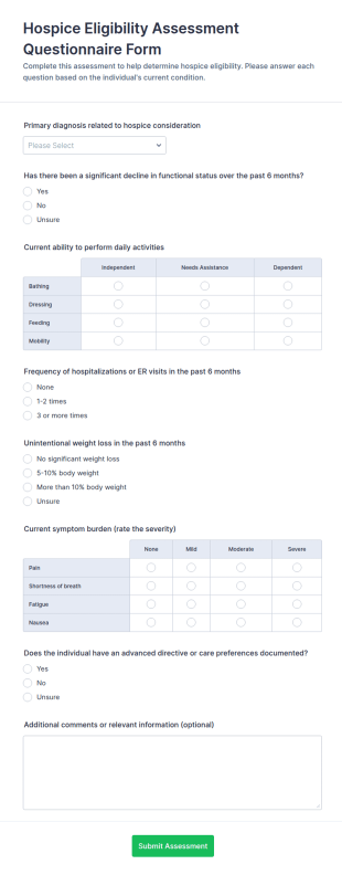 Hospice Eligibility Assessment Form Template