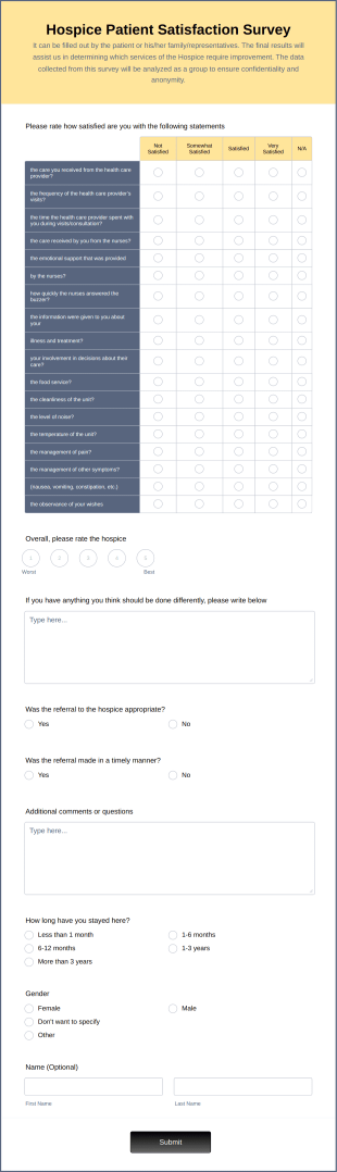 Hospice Patient Satisfaction Survey Form Template