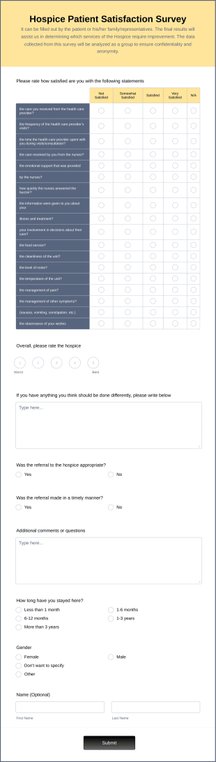 Hospice Patient Satisfaction Survey Form Template