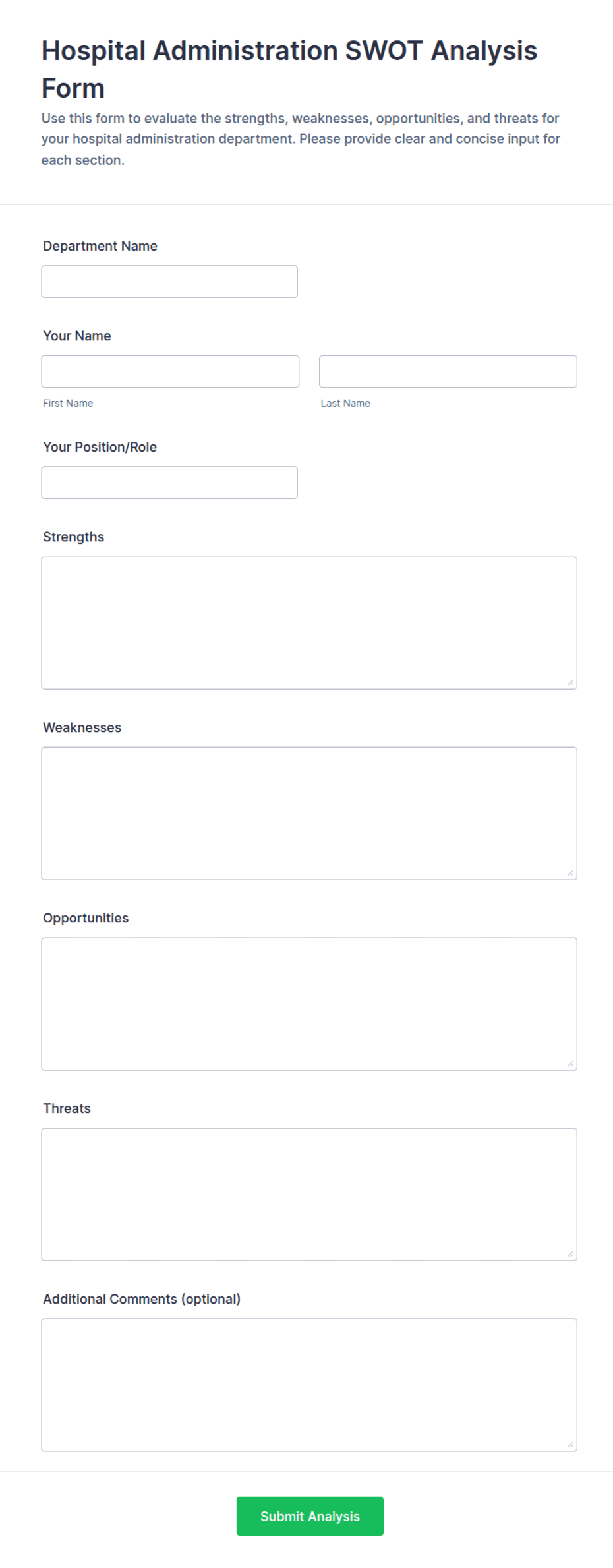 Hospital Administration SWOT Analysis Form Template | Jotform