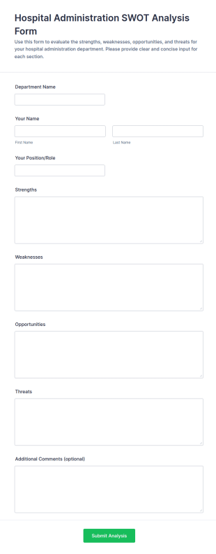 Hospital Administration SWOT Analysis Form Template