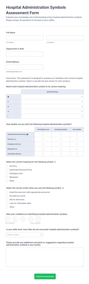 Hospital Administration Symbols Assessment Form Template