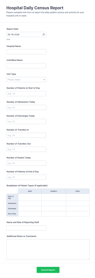 Hospital Daily Census Report Form Template