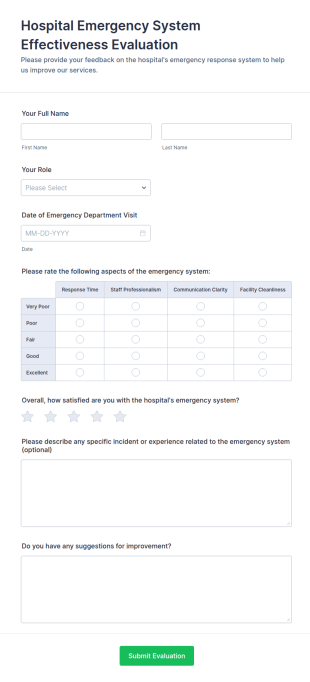Hospital Emergency System Effectiveness Evaluation Form Template