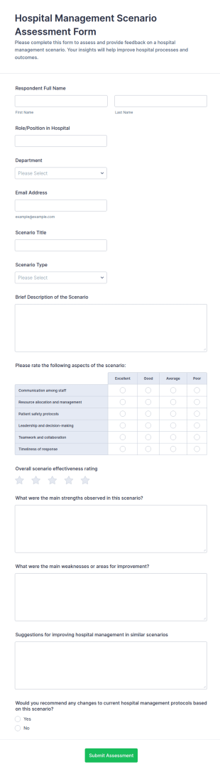 Hospital Management Scenario Assessment Form Template