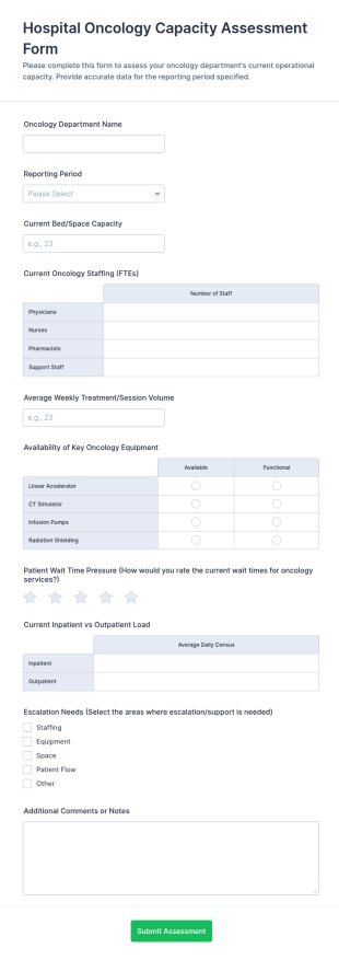 Hospital Oncology Capacity Assessment Form Template