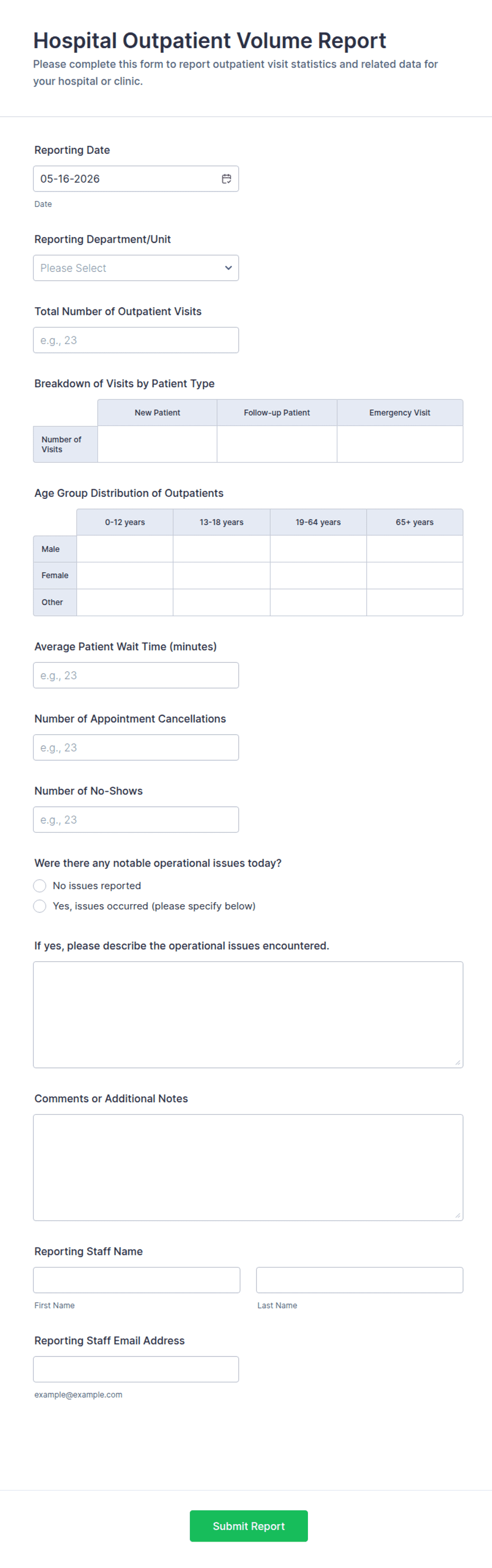 Hospital Outpatient Volume Report Form Template | Jotform
