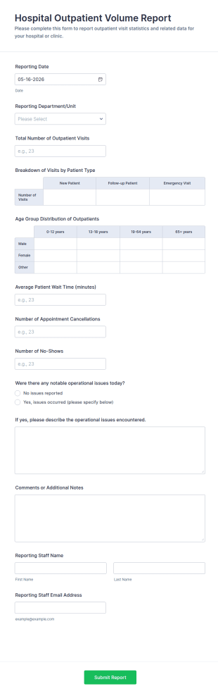 Hospital Outpatient Volume Report Form Template
