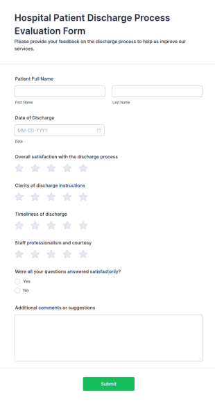 Hospital Patient Discharge Process Evaluation Form Template