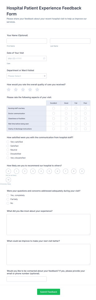 Hospital Patient Experience Feedback Form Template