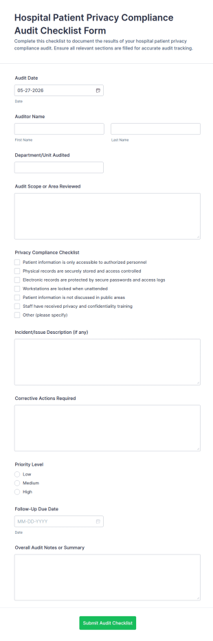 Hospital Patient Privacy Compliance Audit Checklist Form Template