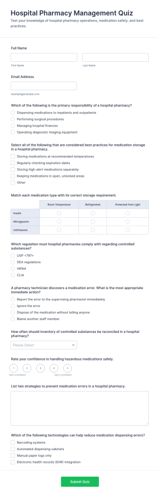 Hospital Pharmacy Management Quiz Form Template