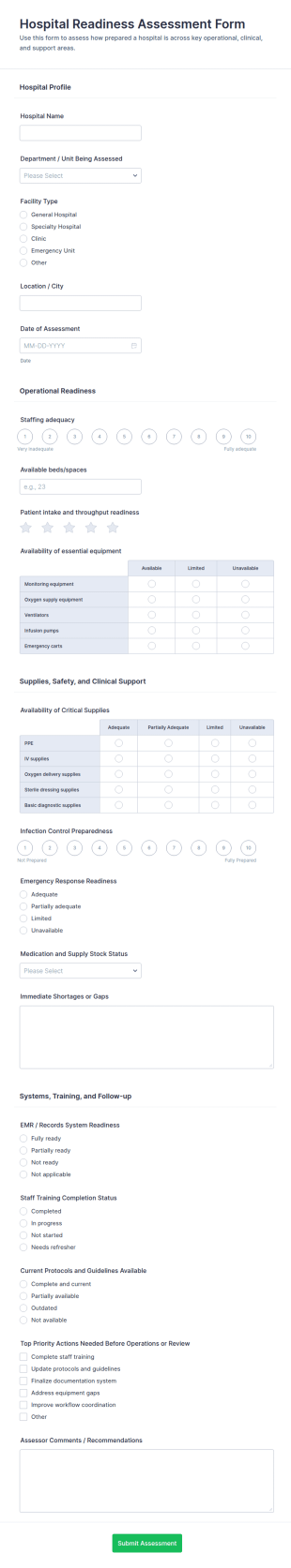 Hospital Readiness Assessment Form Template