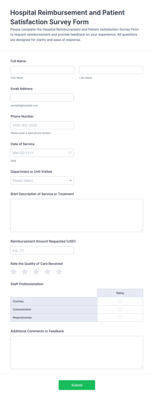 Hospital Reimbursement And Patient Satisfaction Survey Form Template