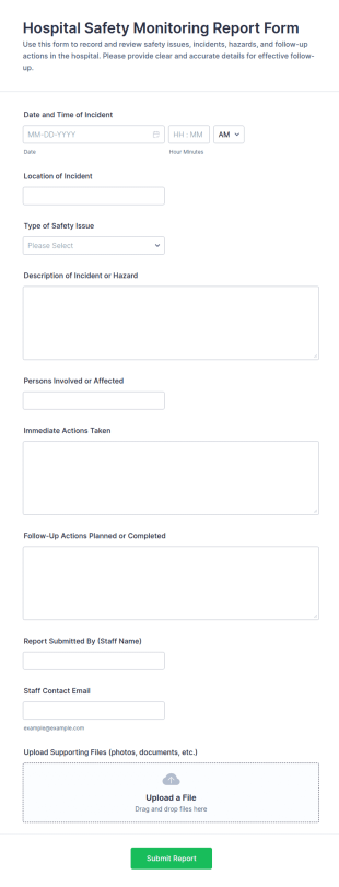 Hospital Safety Monitoring Report Form Template