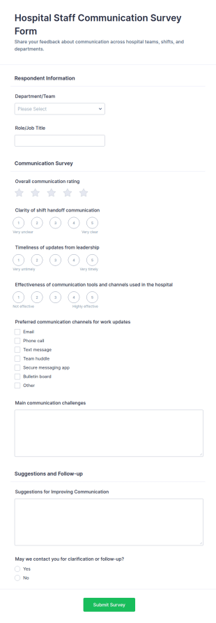 Hospital Staff Communication Survey Form Template