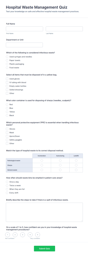 Hospital Waste Management Quiz Form Template