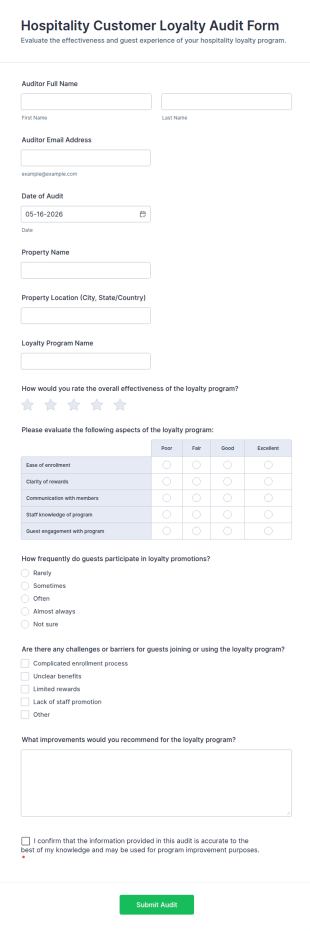 Hospitality Customer Loyalty Audit Form Template