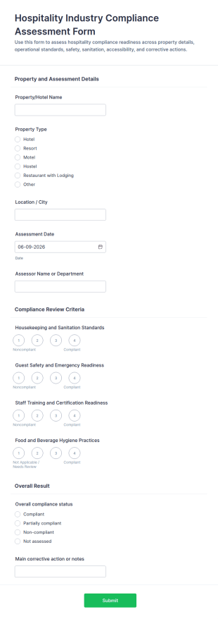 Hospitality Industry Compliance Assessment Form Template