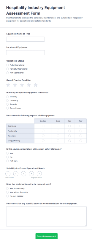 Hospitality Industry Equipment Assessment Form Template