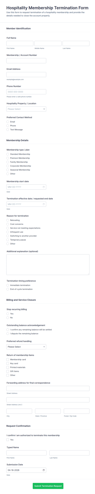 Hospitality Membership Termination Form Template