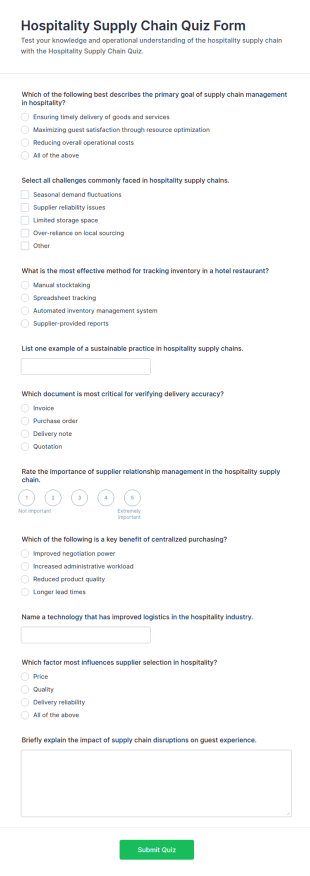 Hospitality Supply Chain Quiz Form Template